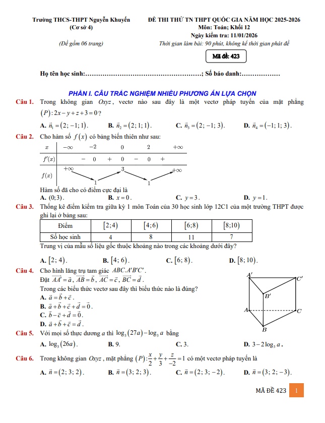 Đề thi thử TN THPT 2026 môn Toán trường THCS-THPT Nguyễn Khuyến – TP HCM