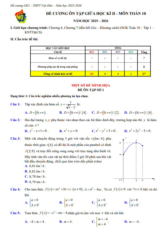 Đề cương giữa học kì 2 Toán 10 năm 2025 – 2026 trường THPT Việt Đức – Hà Nội