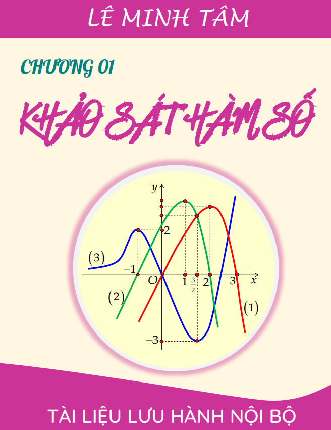 Ứng dụng đạo hàm để khảo sát và vẽ đồ thị của hàm số – Lê Minh Tâm