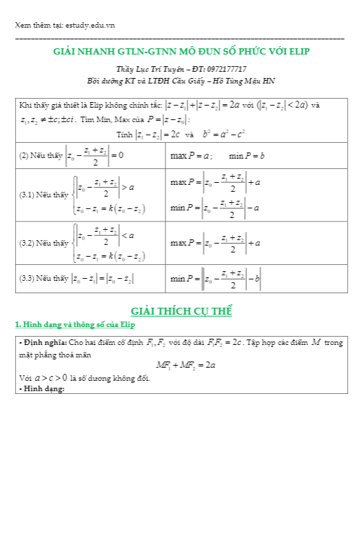 Giải nhanh GTLN – GTNN mô đun số phức với Elip và không Elip – Lục Trí Tuyên