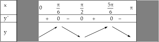 xet-tinh-don-dieu-cua-ham-so-10
