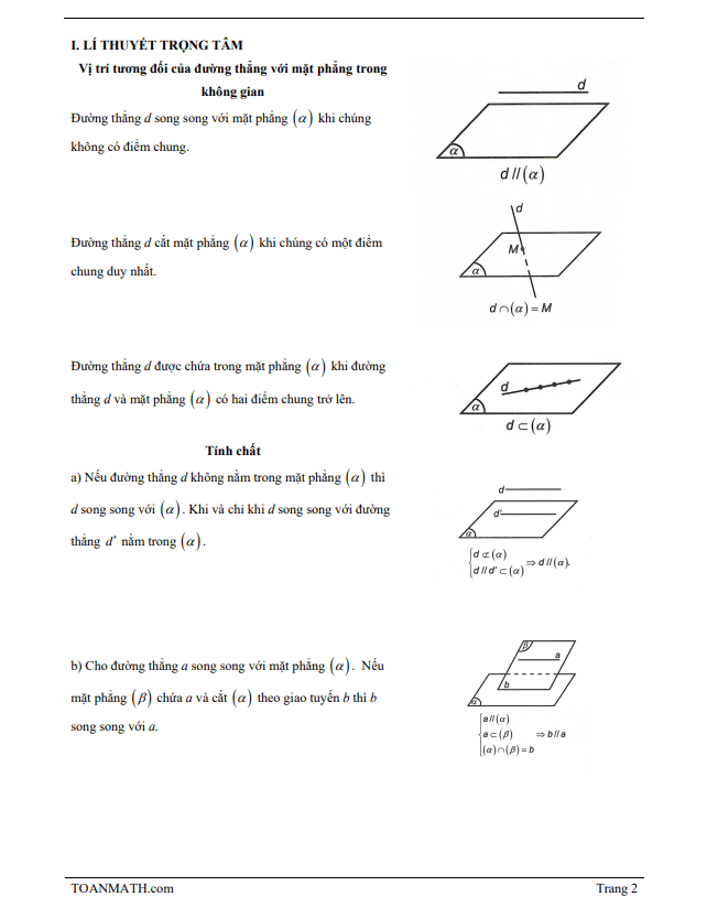 Bài giảng đường thẳng song song với mặt phẳng