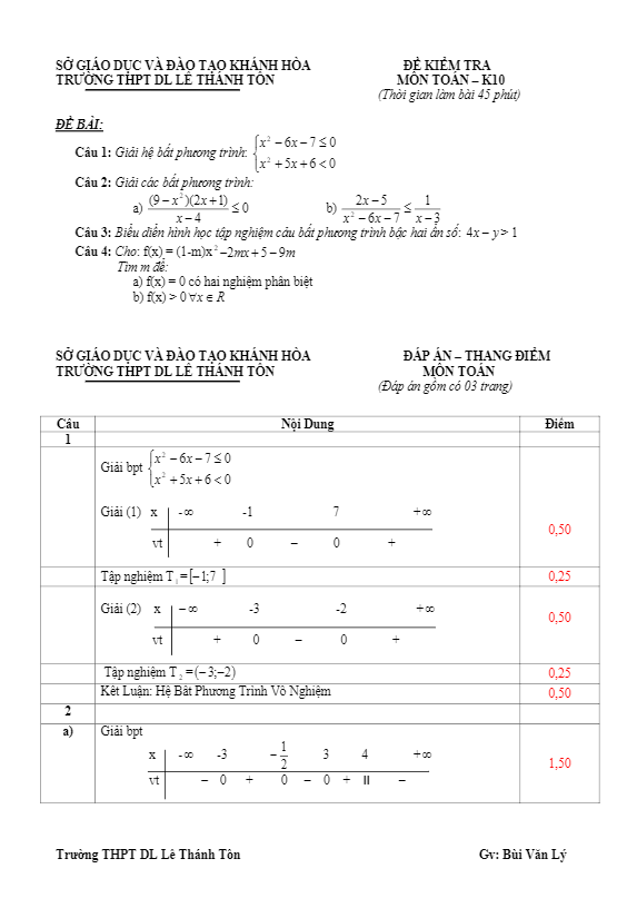 Kiểm tra Đại số 10 chương 3 trường Lê Thánh Tôn – Khánh Hòa
