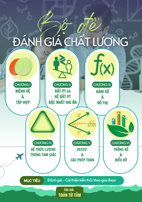 Bộ đề đánh giá chất lượng cuối chương môn Toán 10 học kỳ 1