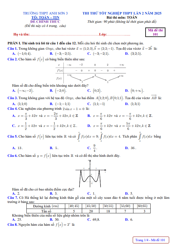 Đề thi thử TN THPT 2025 môn Toán lần 2 trường THPT Anh Sơn 3 – Nghệ An