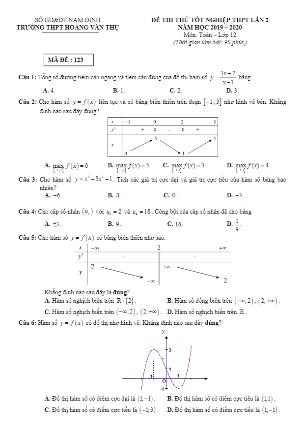 Đề thi thử tốt nghiệp THPT 2020 lần 2 môn Toán trường Hoàng Văn Thụ – Nam Định
