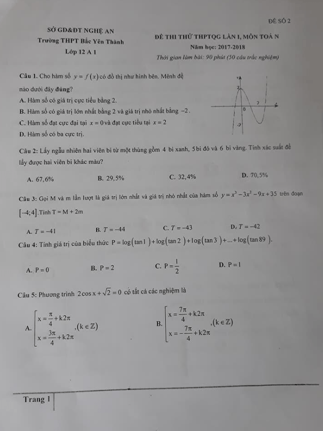 Đề thi thử môn Toán 2018 THPT Quốc gia lần 1 trường THPT Bắc Yên Thành – Nghệ An