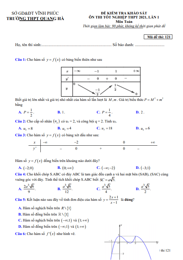 Đề khảo sát thi THPT 2021 lần 1 môn Toán trường THPT Quang Hà – Vĩnh Phúc