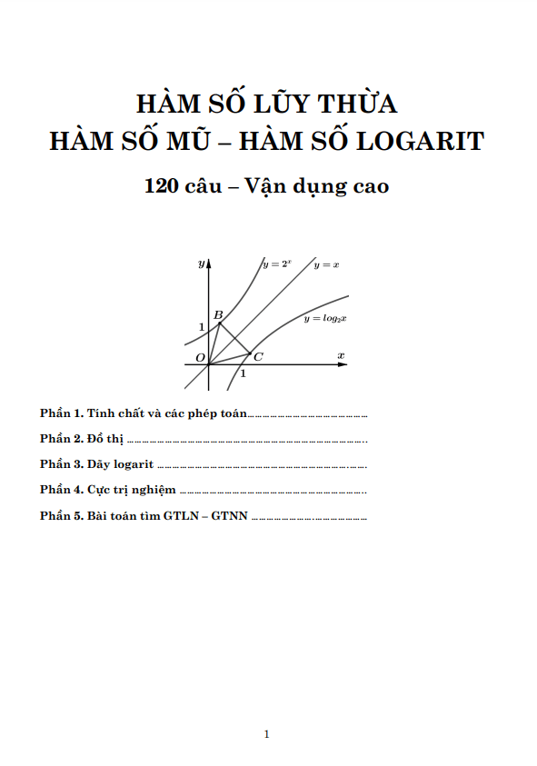 Bài tập trắc nghiệm lũy thừa – mũ – lôgarit vận dụng cao