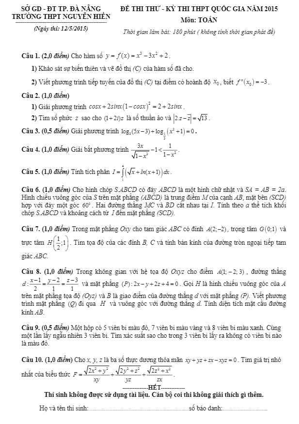 Đề thi thử THPT Quốc gia 2015 môn Toán trường Nguyễn Hiền – Đà Nẵng