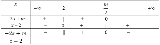 dau-cua-nhi-thuc-bac-nhat-10